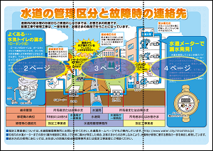 A4版3つ折りのリーフレットタイプの画像3