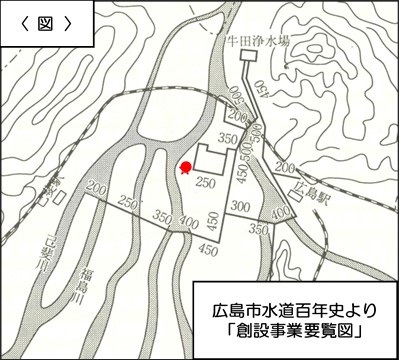 出土場所（図）広島市水道百年史より