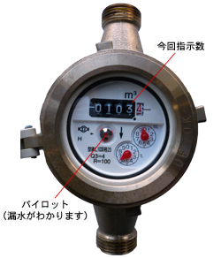 水道メーターの読み方の画像