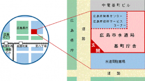 水道局基町庁舎の玄関マット設置場所イメージ図